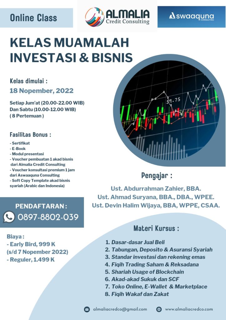 Kelas Muamalah Investasi dan Bisnis